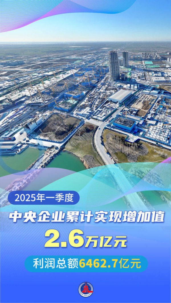 富灯网配资 新华全媒+丨开局良好！一组海报感知一季度中国经济“脉动”