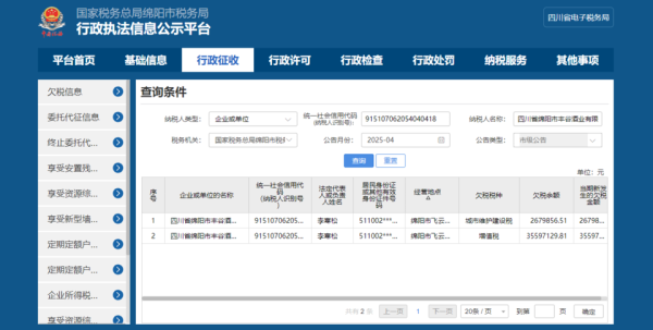 赢赢顺配资 川酒＂小金花＂之首丰谷酒业陷欠税风波 3559万元增值税逾期引经营猜想