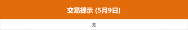 鼎红金投 财经晨汇｜①深圳同步下调公积金利率0.25个百分点②两家深企参与债券市场“科技板”试点