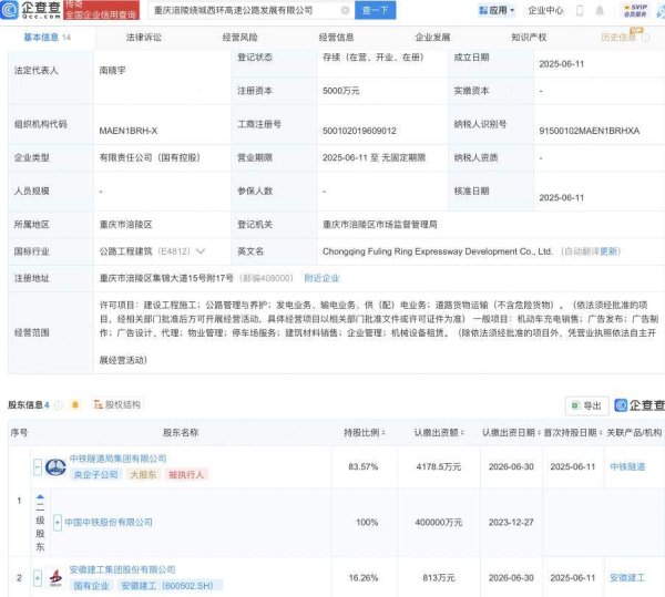 万达策略  安徽建工、中国中铁等成立高速公路发展新公司