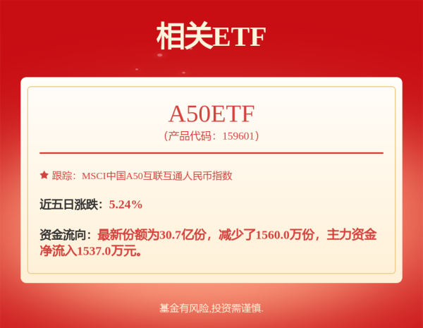 天宇优配  比亚迪: 卷王遭围剿，昔日 “屠刀 “终成双刃剑？